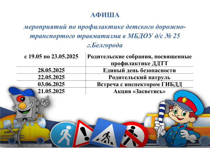 План мероприятий по профилактике ДДТТ План мероприятий по профилактике ДДТТ.